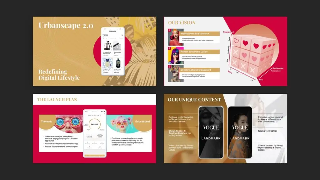 Dynamic sales presentation example slides featuring a blend of vibrant elements and diverse designs, outlining a clear visual hierarchy to enhance audience understanding