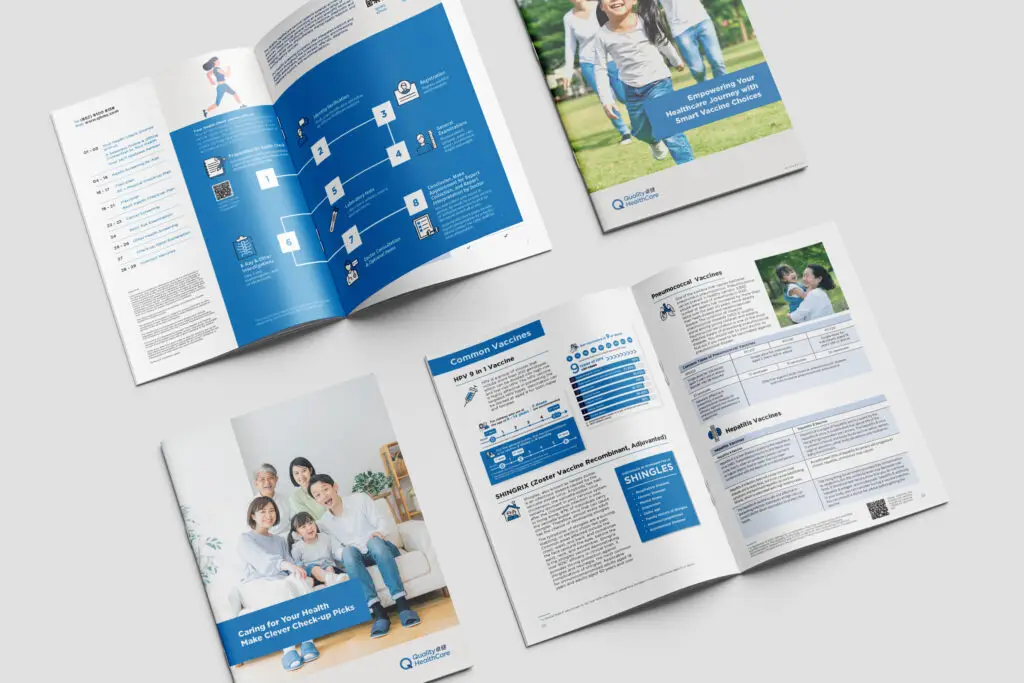 A comprehensive set of medical marketing materials designed to complement your medical presentation, maintaining consistency with the original healthcare PowerPoint