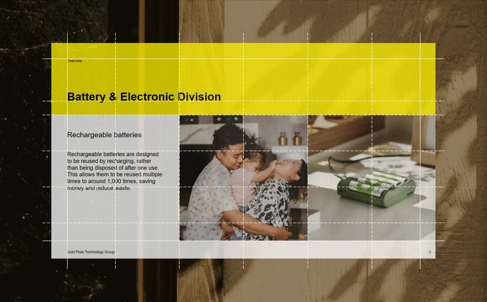 PowerPoint Design Template