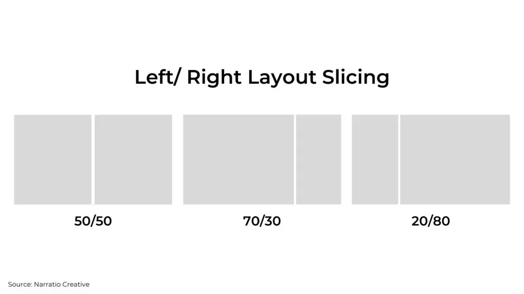 left/ right business presentation layouts slicing