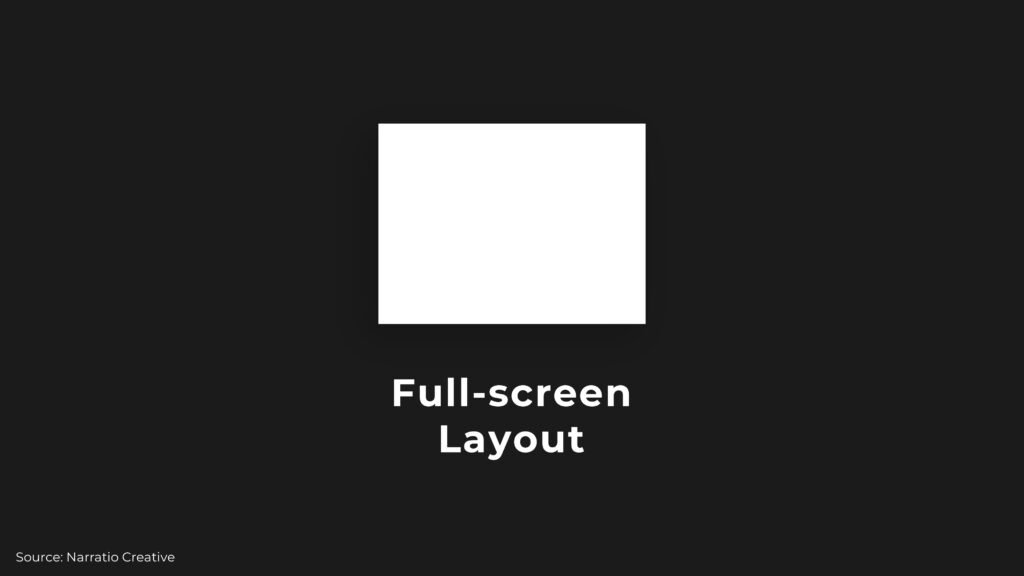 full screen business presentation layouts