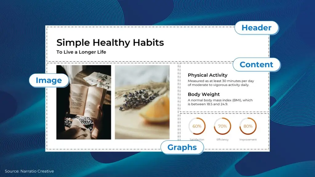 business presentation layouts showing different sections