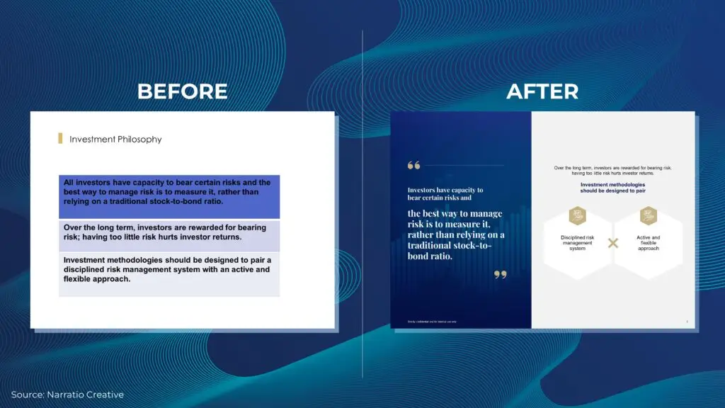 before and after design of business presentation layouts