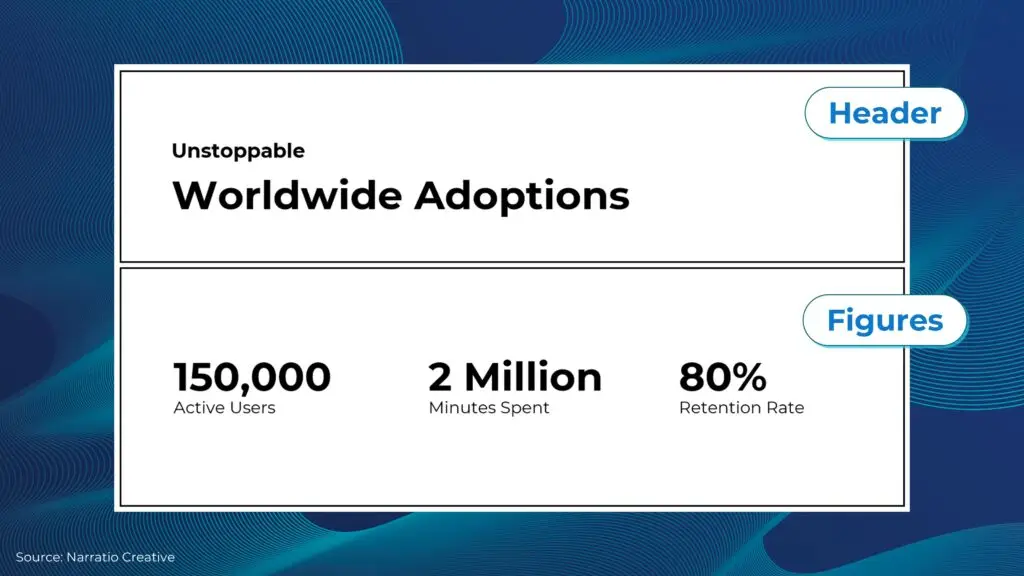 top/ bottom business presentation layouts example