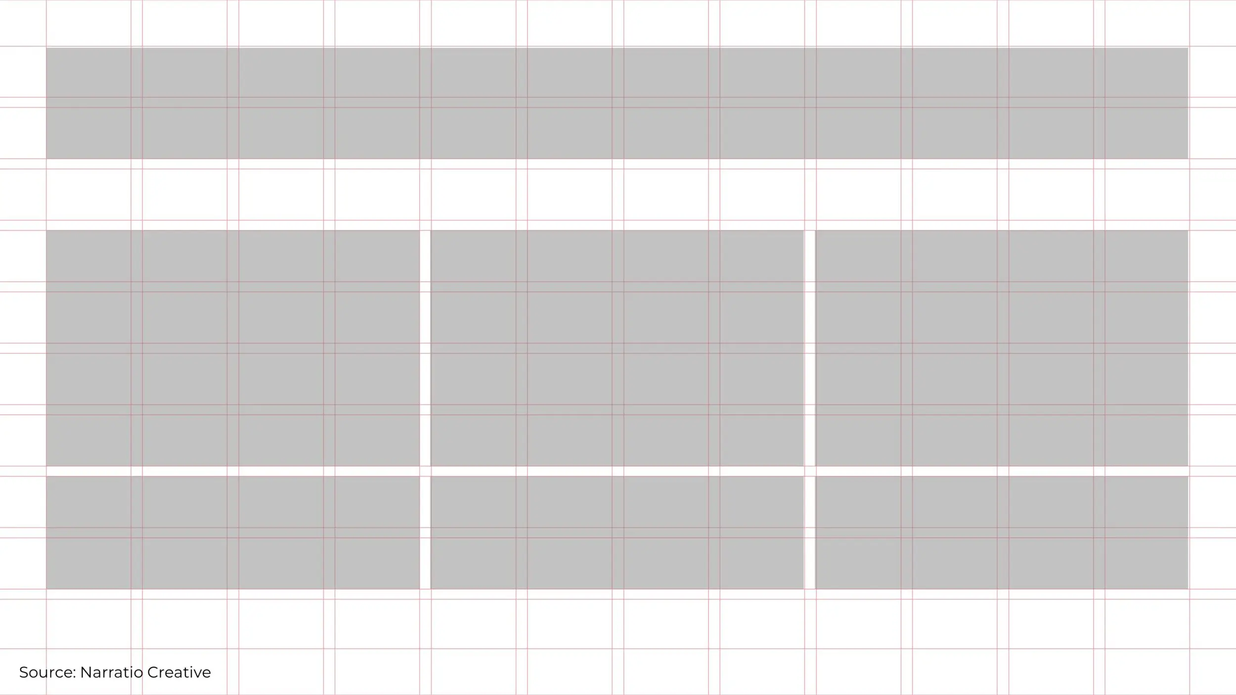 PowerPoint Guides layout sample with header and three columns