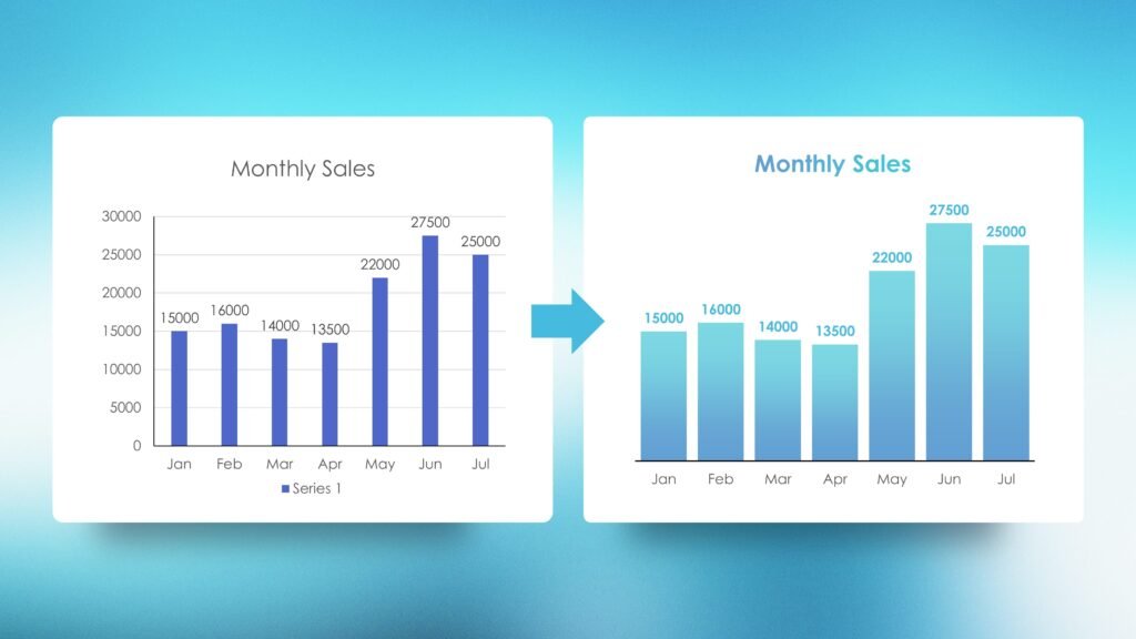 data visualization slide design tips