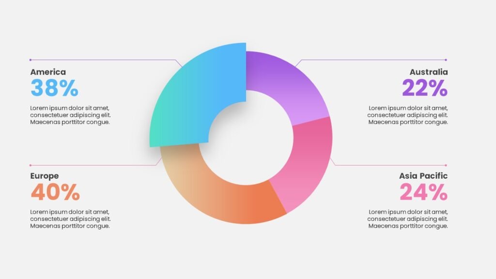 Use Infographics presentation slide design tips